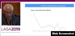 Efecto del modelo cubano en la economía. Crecimiento del PIB entre 2006-2017. (Gráfico LASA 2019)